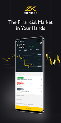 Discover the Benefits of Trading with Exness Thailand 4